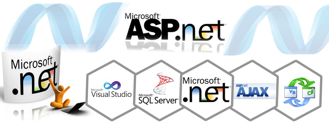 Kurs Trajnim ASP.NET C# MVC